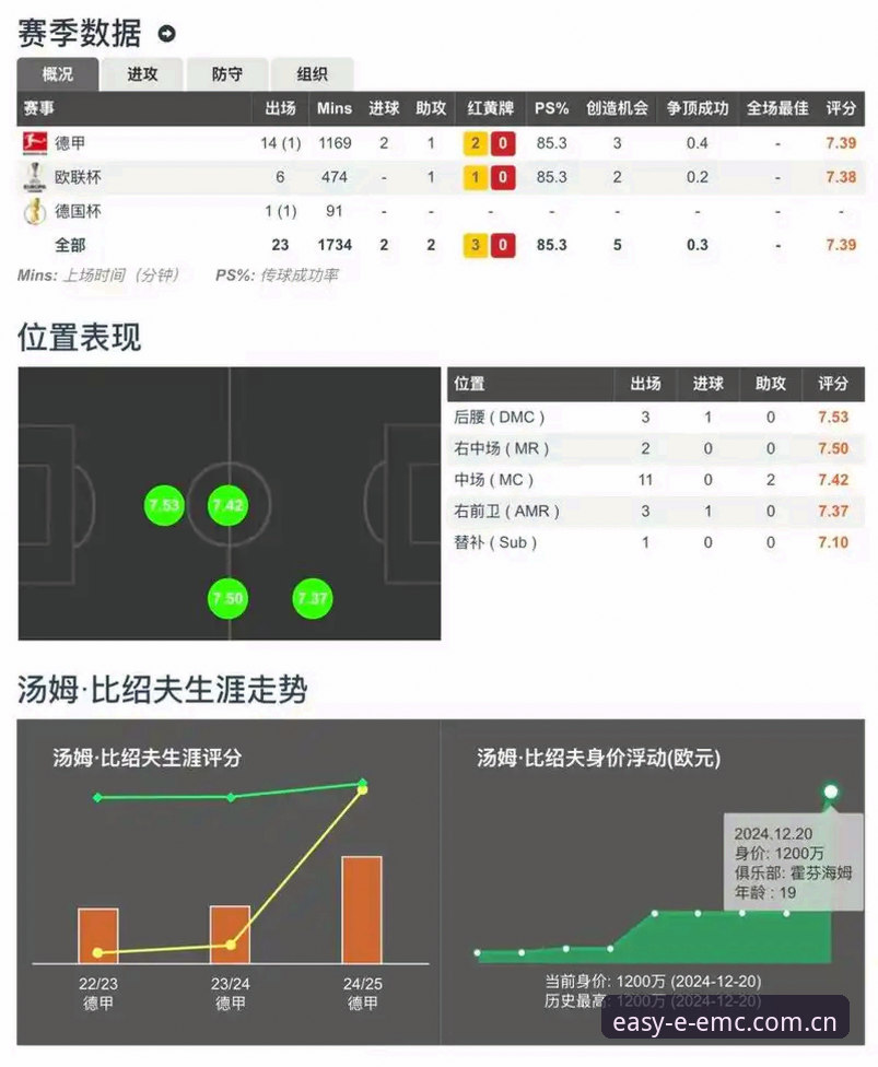 易倍体育安卓版 vs 网页版：哪个更适合赛事数据追踪？老用户实测对比