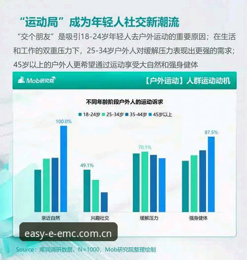 易倍体育平台推荐：2024年正版体育APP生态深度分析